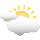Nuageux - La météo en france en cliquant ici