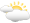 Nuageux - La météo en france en cliquant ici